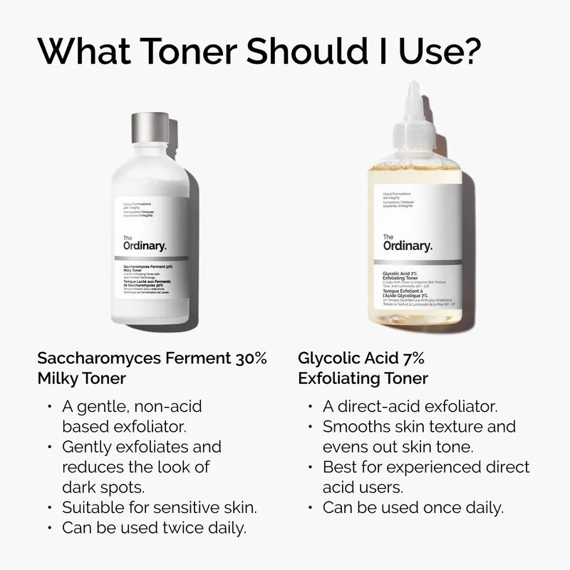 Glycolic Acid 7% Exfoliating Toner photo 3