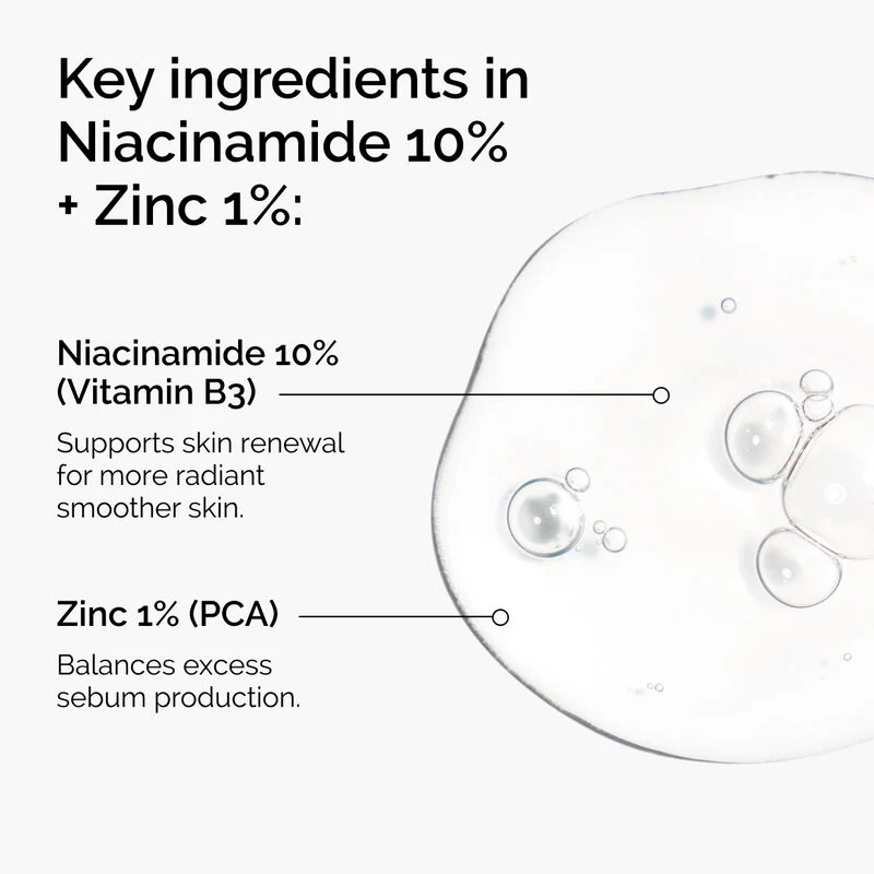 Niacinamide 10% + Zinc 1% photo 3