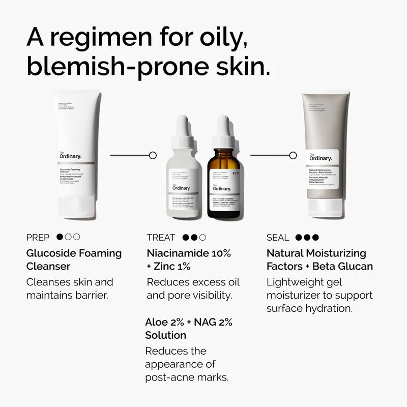 Niacinamide 10% + Zinc 1% photo 2